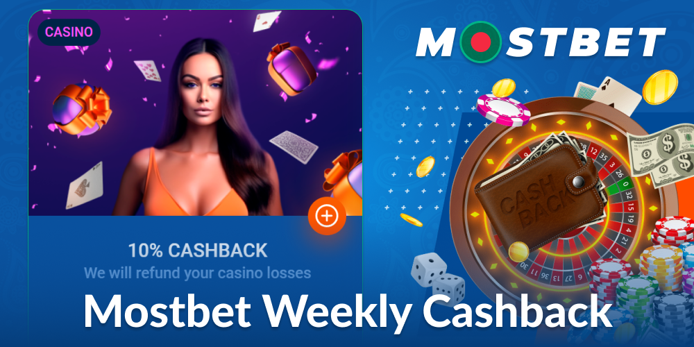 Weekly Bonus for Mostbet BD Players