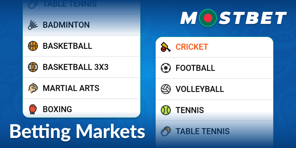 How to bet on sports at Mostbet Bangladesh