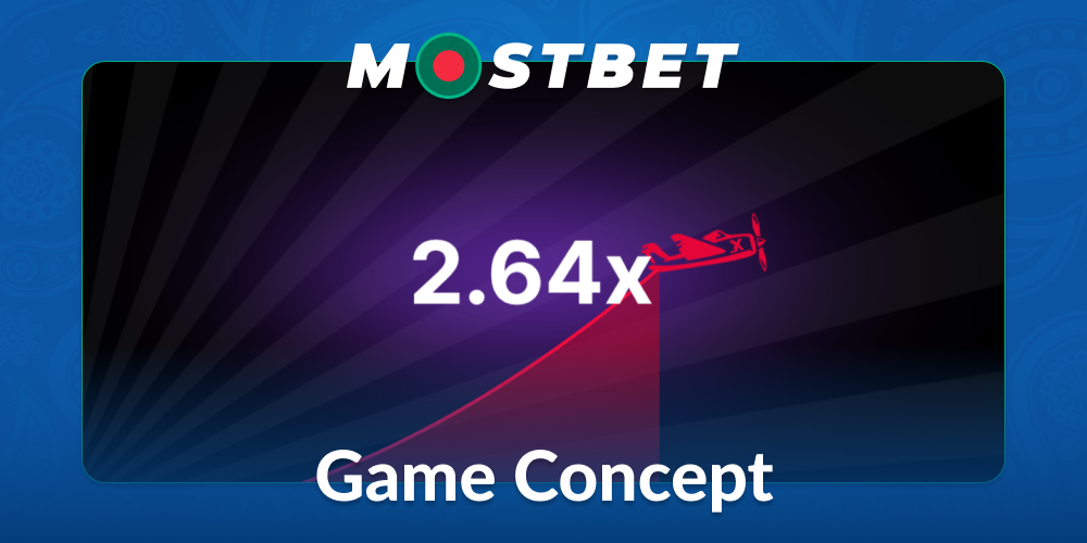 Aviator game functionality Mostbet Bangladesh